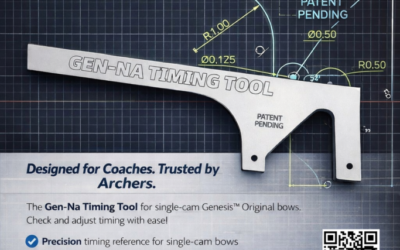 Gen-Na Timing Tool